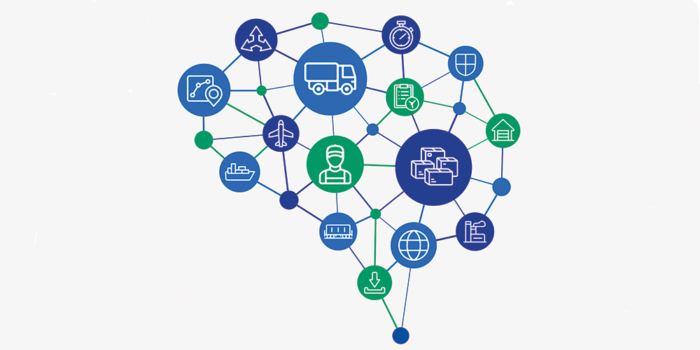 Stock image brain mapping concept showing the interconnected parts of a 4PL logistics organization.
